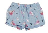 Světlemodré kraťasy s obrázky Name it