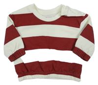 Rubínovo-bílá pruhovaná mikina Primark