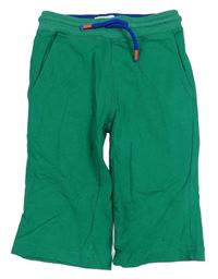 Zelené capri tepláky Boden