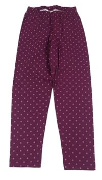 Fuchsiové puntíkaté pyžamové kalhoty 