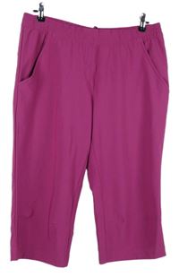 Dámské purpurové capri šusťákové kalhoty Crane 