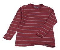 Vínové pruhované triko Primark