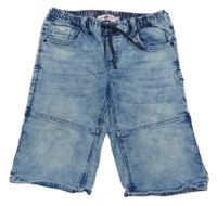 Světlemodré plísňové teplákovo/riflové kraťasy Petrol