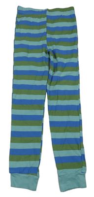 Tyrkysovo-modro-zelené pruhované pyžamové kalhoty Kiki&Koko