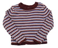 Vínovo-fialový pruhovaný crop žinylkový svetr Primark