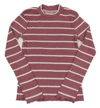 Růžovo-bílé pruhované triko Y.F.K.