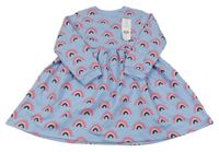 Nové - světlemodré teplákové teplé šaty s duhami F&F