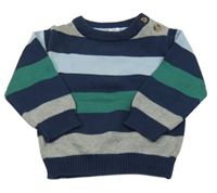 Tmavomodro-zelený pruhovaný svetr C&A