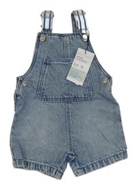 Nové - Modré riflové laclové kraťasy s kapsou Primark