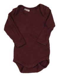 Mahagonové body Lupilu