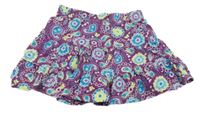 Fialovo-modro-zelená vzorovaná sukně Kids
