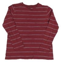 Vínové pruhované triko Primark 
