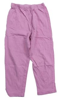 Růžové pyžamové kalhoty zn. Pep&Co