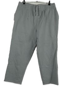 Pánské šedé tepláky Primark