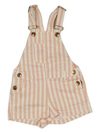 Světlemodro-bílé pruhované riflové laclové kraťasy Denim Co.