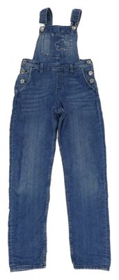 Modré laclové rifle H&M