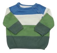 Modro-bílo-tmavozeleno-khaki pruhovaný svetr Ergee