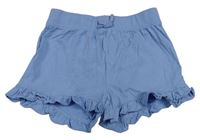 Světlemodré bavlněné kraťasy Primark