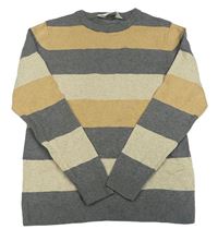 Šedo-světlehnědo/béžový pruhovaný melírovaný svetr H&M
