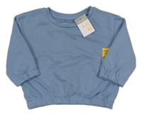 Nové - Modrá mikina Primark