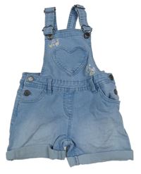 Světlemodré rfilové laclové kraťasy Topolino