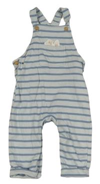 Světlemodro-modré pruhované laclové tepláky Mothercare