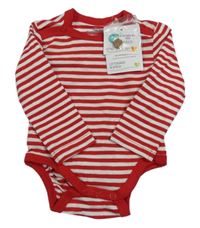 Nové - červeno-bílé prubované body Topomini