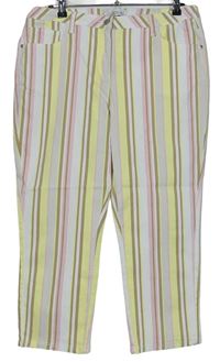 Dámské barevně pruhované capri kalhoty 