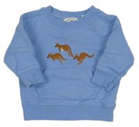 Modrá mikina s klokany Country Road