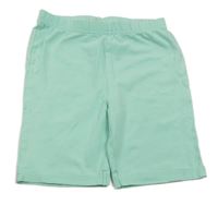 Tyrkysové elastické kraťasy Kiki&Koko