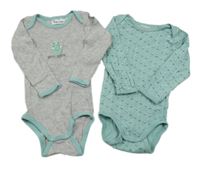 2x Šedé + mátové vzorované body Impidimpi 