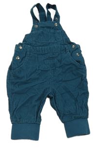 Petrolejové laclové manšestráky 