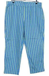 Dámské světlemodro-žluté pruhované plátěné crop kalhoty Land´s End 