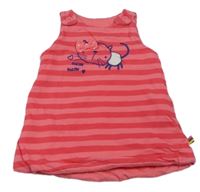 Tmavorůžovo-růžové pruhované zateplené šaty s kočičkou Mothercare