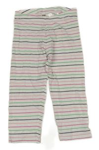 Bílo-pruhované capri legíny H&M