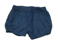 Modré riflové kraťasy 