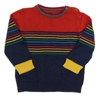 Tmavomodro-červeno-barevný svetr s pruhy Next