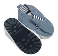 Modré riflové capáčky Primark