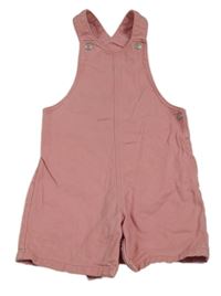 Starorůžové riflové laclové kraťasy F&F