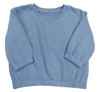 Světlemodrá mikina Primark