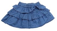 Modrá lehká riflová vrstvená sukně Primark