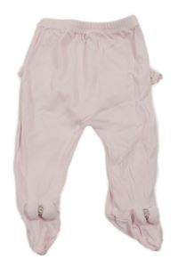 Světlerůžové polodupky s volánkem 