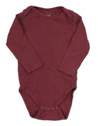 Růžové body C&A