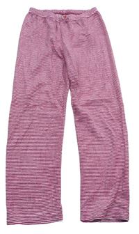 Červené melírované sametové pyžamové kalhoty 
