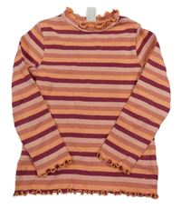 Pruhovaný žebrovaný rolák Topolino