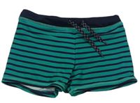 Zeleno-tmavomodré pruhované nohavičkové plavky M&S