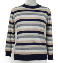 Dámský tmavomodro-světlerůžovo-šedý pruhovaný svetr 