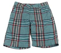 Mátovo-barevné kostkované kraťasy Rip Curl