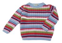 Modro-barevný pruhovaný svetr H&M