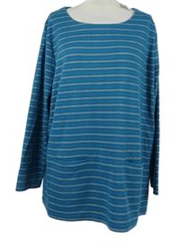 Dámské tyrkysové vzorované triko Bonmarché 